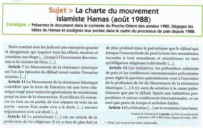 charte hamas